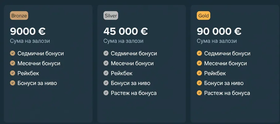 Система за залози в казино